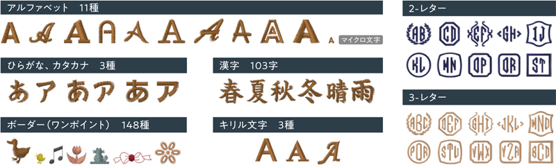 ジャノメセシオデイリー1000内蔵フォント